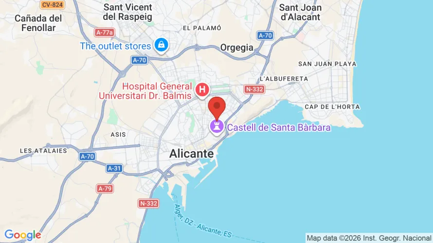 Object location