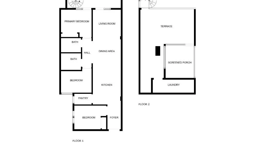 2 bedrooms penthouse for sale, Torrevieja, Spain No. 646 № 14